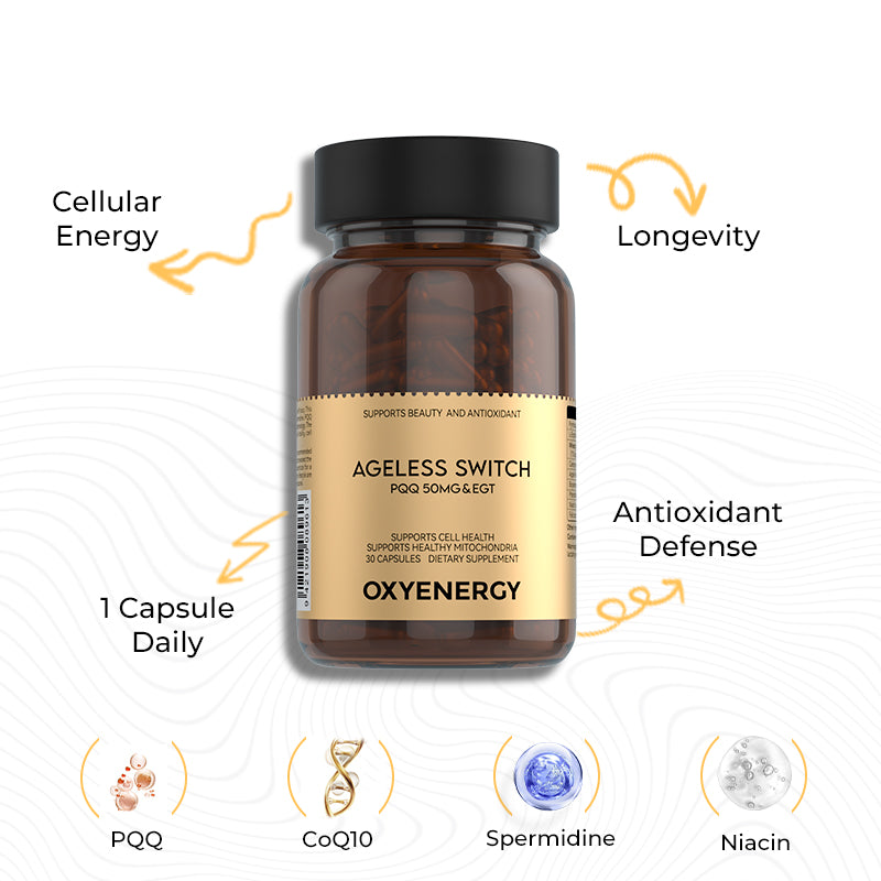 Công tắc Agless PQQ 50mg & EGT Sức khỏe và hỗ trợ lão hóa tế bào