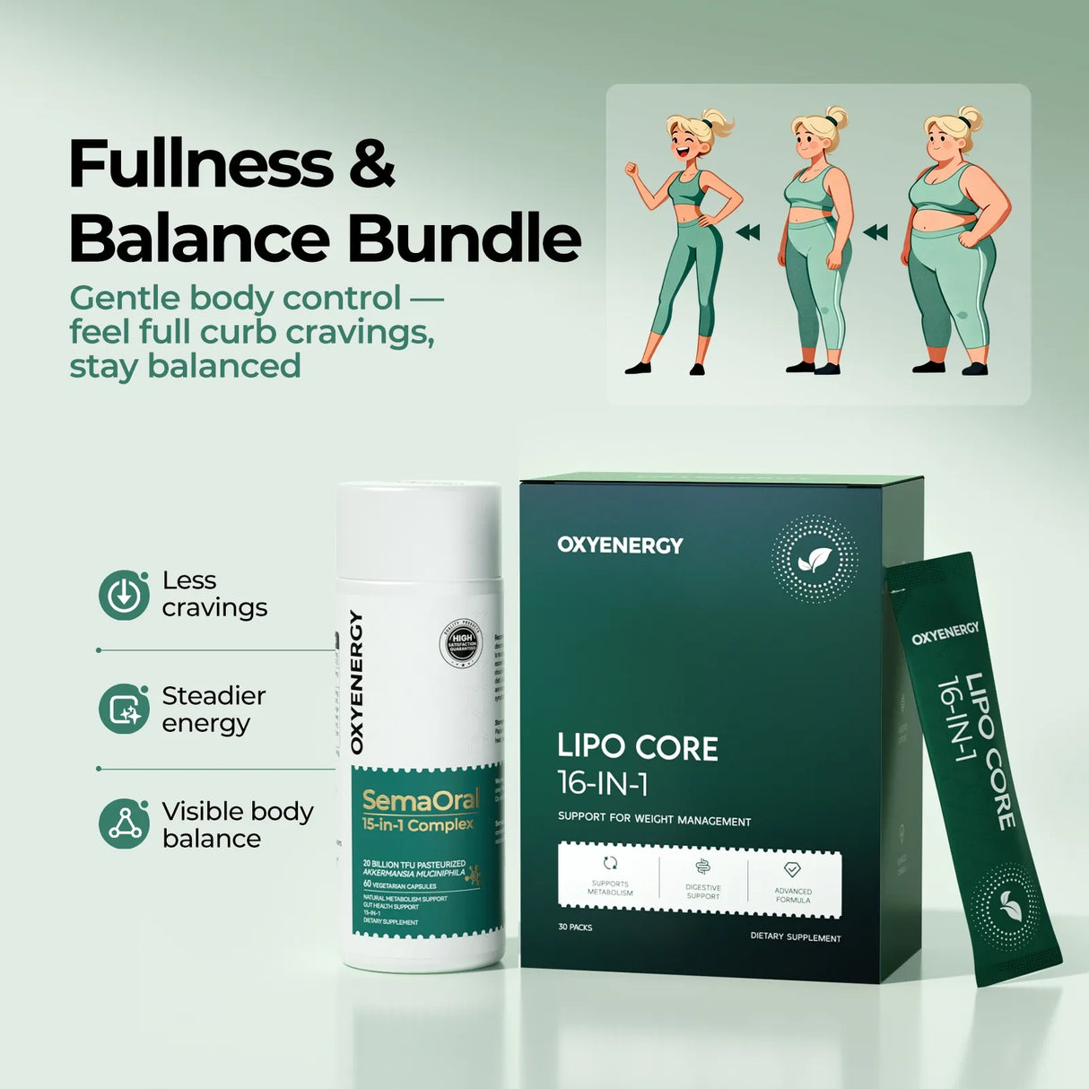 Fullness & Balance Bundle