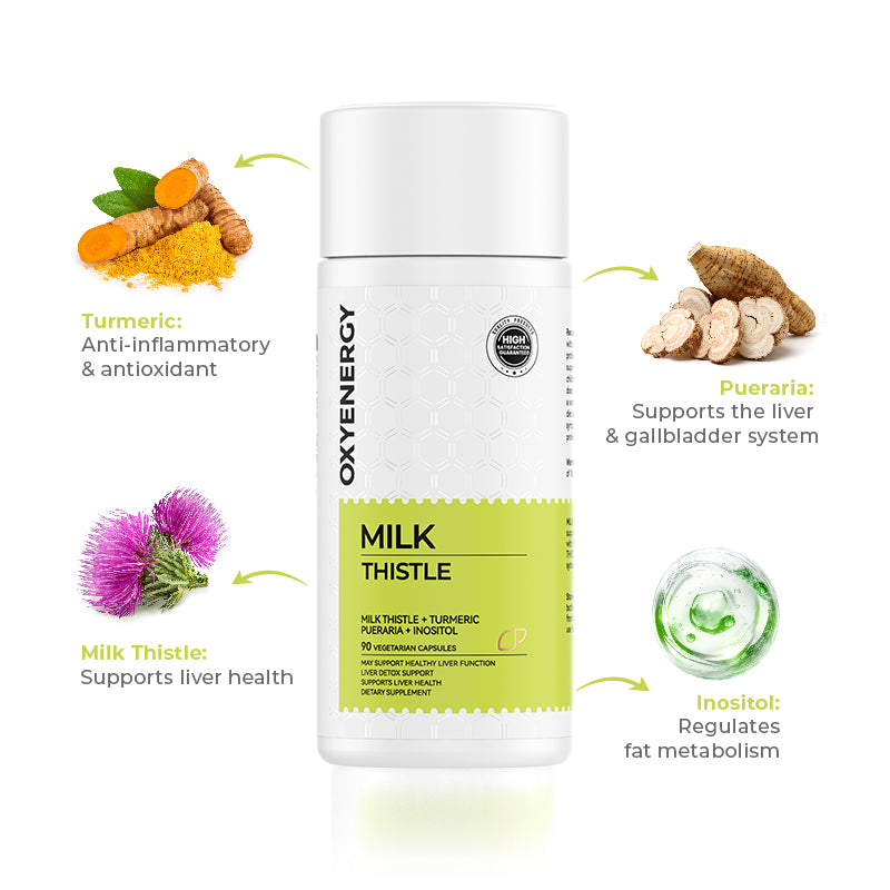 Milk Thistle Extract 300mg