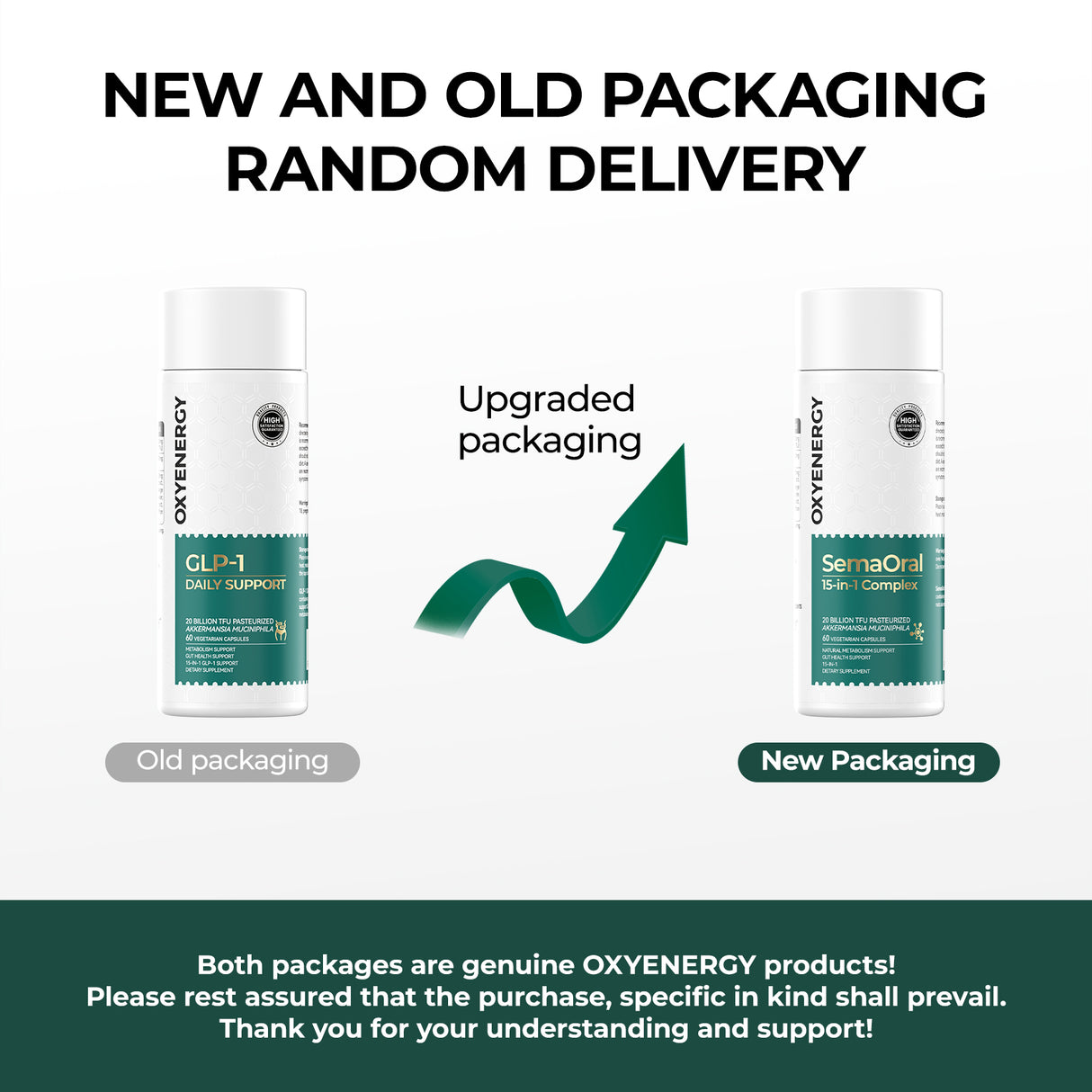 All-in-One Weight Management Bundle