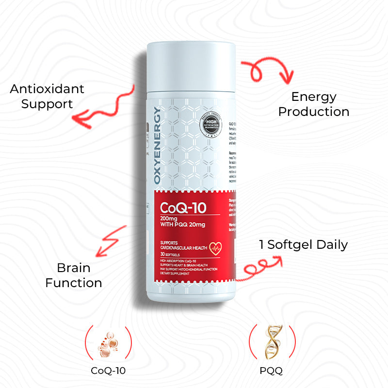 CoQ-10 200mg with PQQ 20mg - Brain & Circulatory Wellness Blend