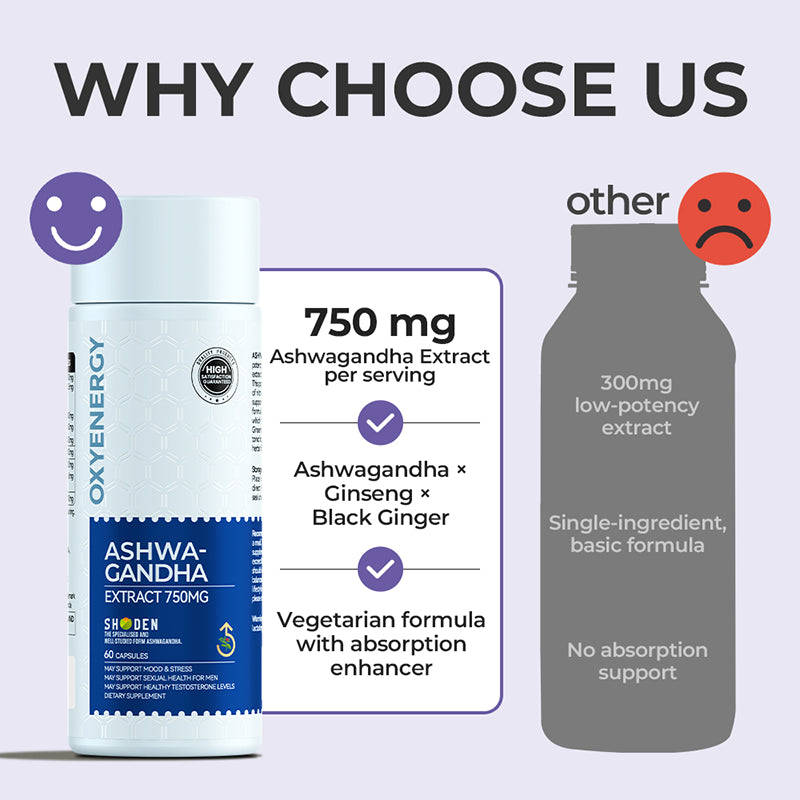 Ashwagandha Extract 750mg -  Supports Everyday Male Wellbeing
