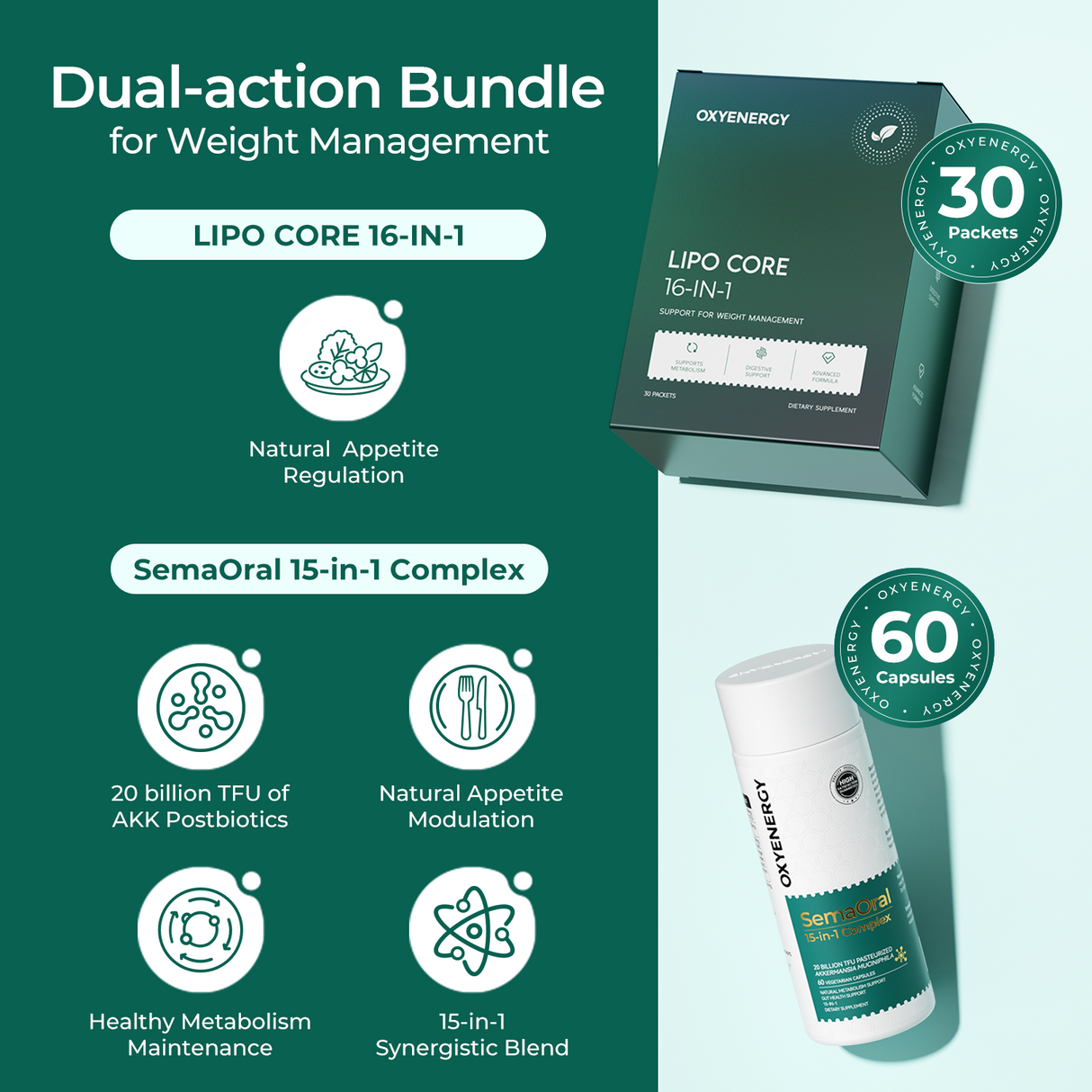 Fullness & Balance Bundle