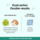 Fullness & Balance Bundle