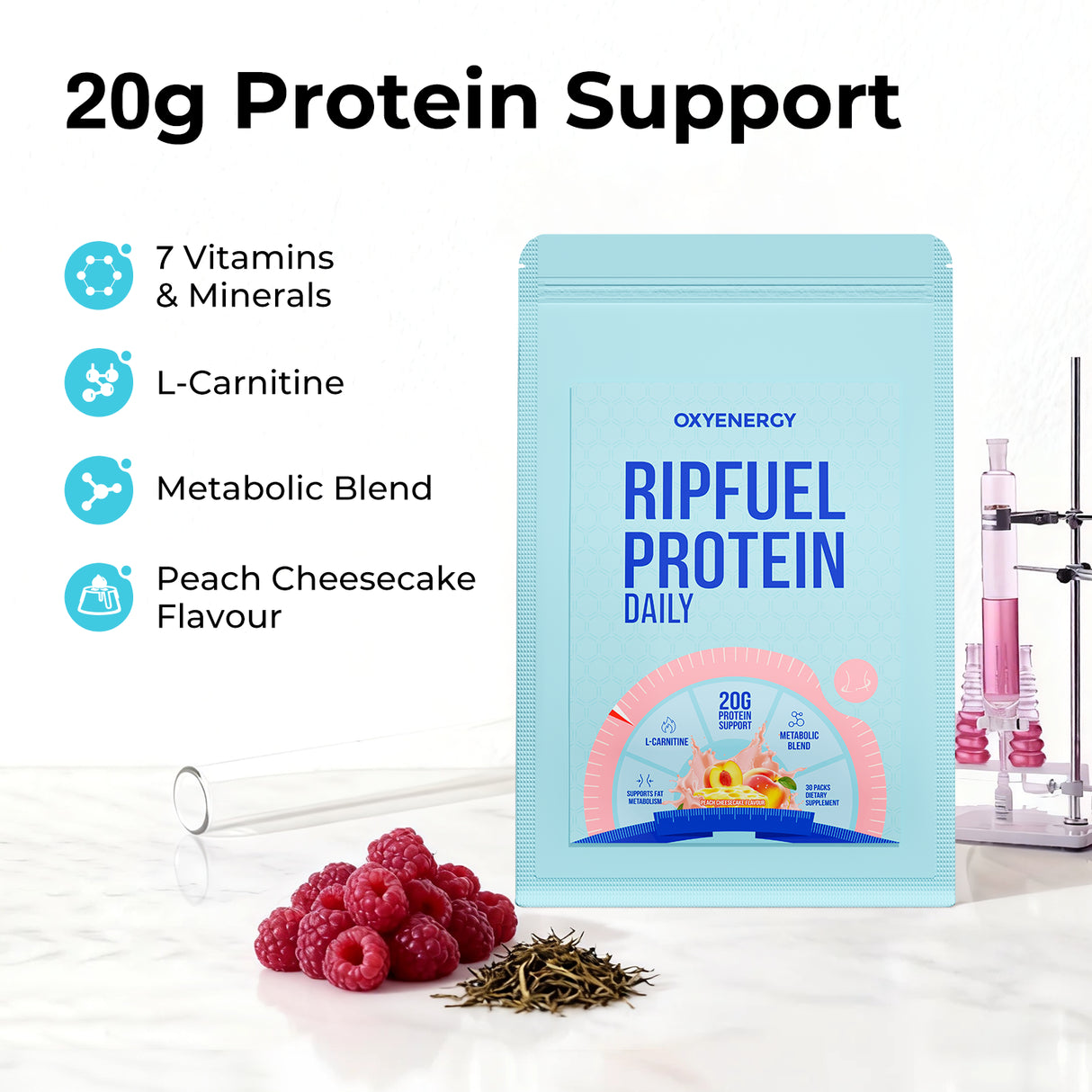 Ripfuel Protein Daily