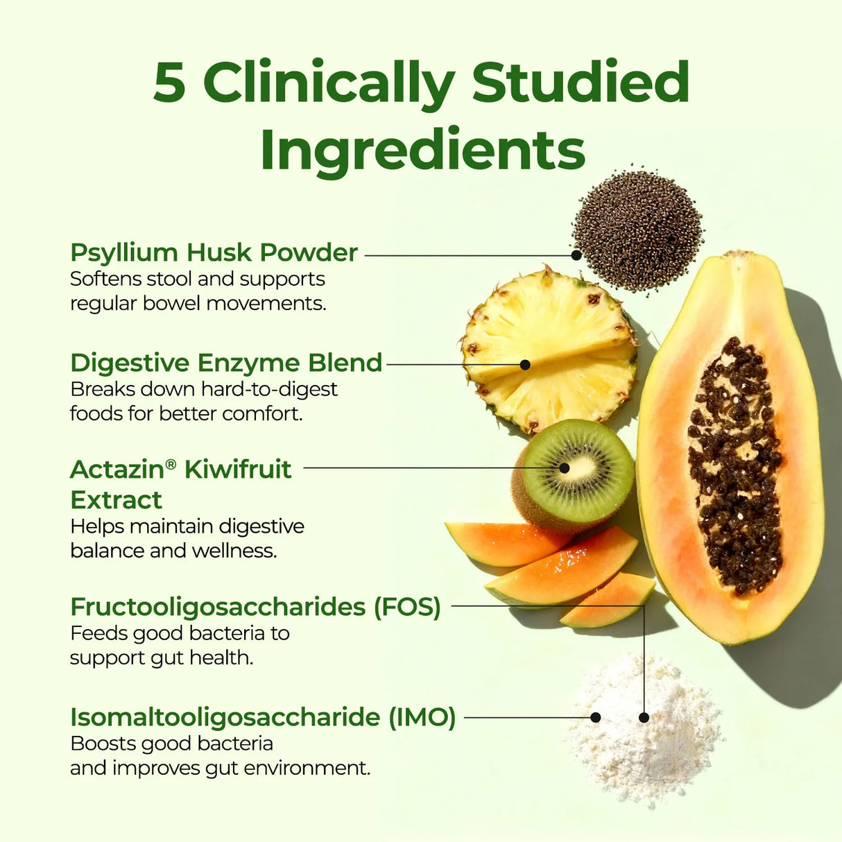 WhatAPoo！- All-in-One Gut Health