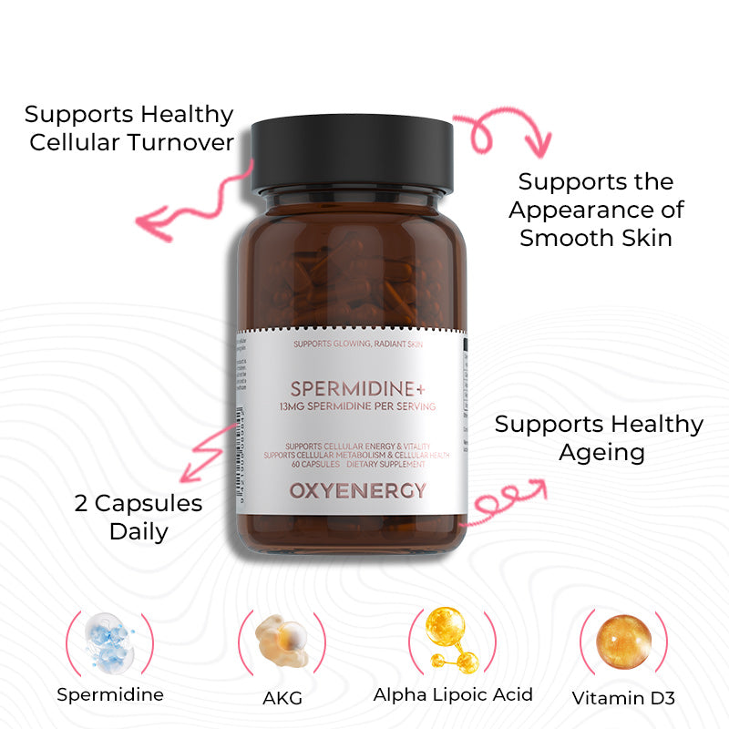 SPERMIDINE+ –  Glow+ Cellular & Skin Wellness Support